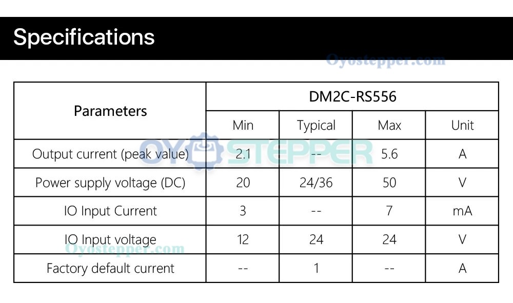 Leadshine DM2C-RS556 2.1-5.6A 20-50VDC Integrated Stepper Driver for Nema 17, 23, 24 Stepper Motor